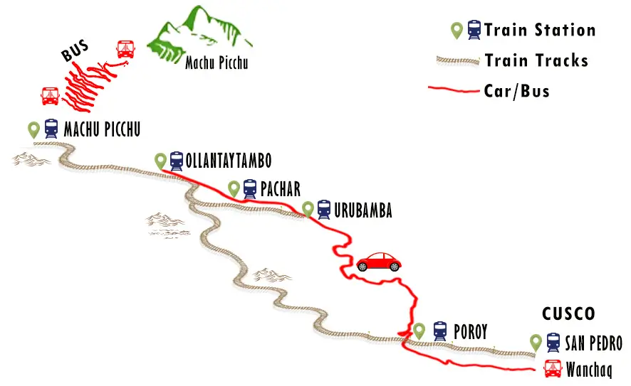 Lugares de salida de trenes del Observatorio Vistadome
